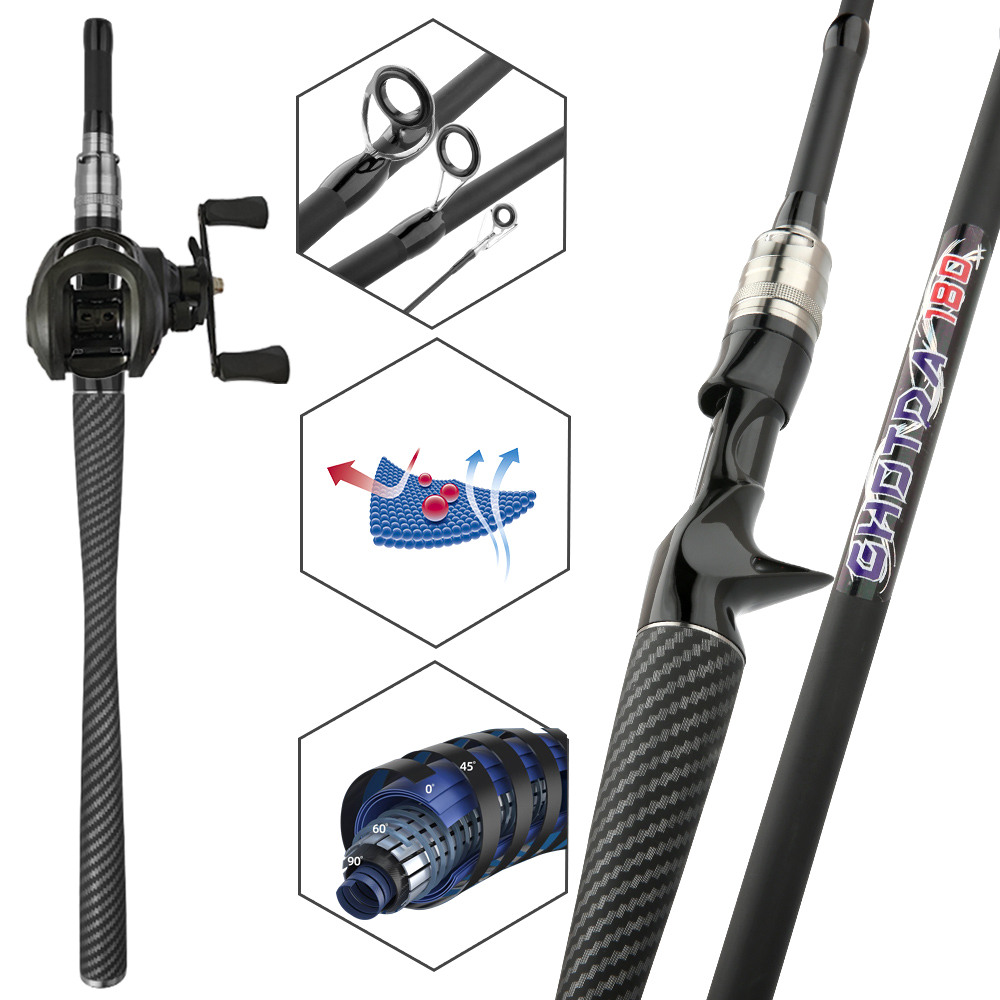 Conjunto de Pesca com Vara e C - Fishing Line Spooler avaliação e preço